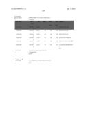 PROCESS OF AFOD AND AFCC AND MANUFACTURING AND PURIFICATION PROCESSES OF     PROTEINS diagram and image