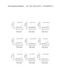 PROCESS OF AFOD AND AFCC AND MANUFACTURING AND PURIFICATION PROCESSES OF     PROTEINS diagram and image