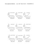 PROCESS OF AFOD AND AFCC AND MANUFACTURING AND PURIFICATION PROCESSES OF     PROTEINS diagram and image