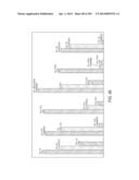 PROCESS OF AFOD AND AFCC AND MANUFACTURING AND PURIFICATION PROCESSES OF     PROTEINS diagram and image