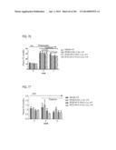 PROCESS OF AFOD AND AFCC AND MANUFACTURING AND PURIFICATION PROCESSES OF     PROTEINS diagram and image