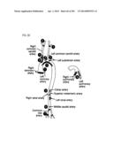 PROCESS OF AFOD AND AFCC AND MANUFACTURING AND PURIFICATION PROCESSES OF     PROTEINS diagram and image