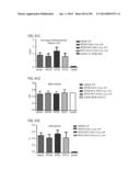 PROCESS OF AFOD AND AFCC AND MANUFACTURING AND PURIFICATION PROCESSES OF     PROTEINS diagram and image