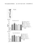 PROCESS OF AFOD AND AFCC AND MANUFACTURING AND PURIFICATION PROCESSES OF     PROTEINS diagram and image