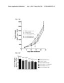 PROCESS OF AFOD AND AFCC AND MANUFACTURING AND PURIFICATION PROCESSES OF     PROTEINS diagram and image