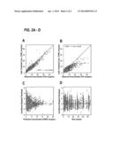 HUMAN ANTIBODIES THAT BIND THE P40 SUBUNIT OF HUMAN IL-12/IL-23 AND USES     THEREFOR diagram and image