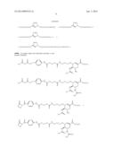 Chemically Programmed Vaccination diagram and image