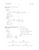 Chemically Programmed Vaccination diagram and image