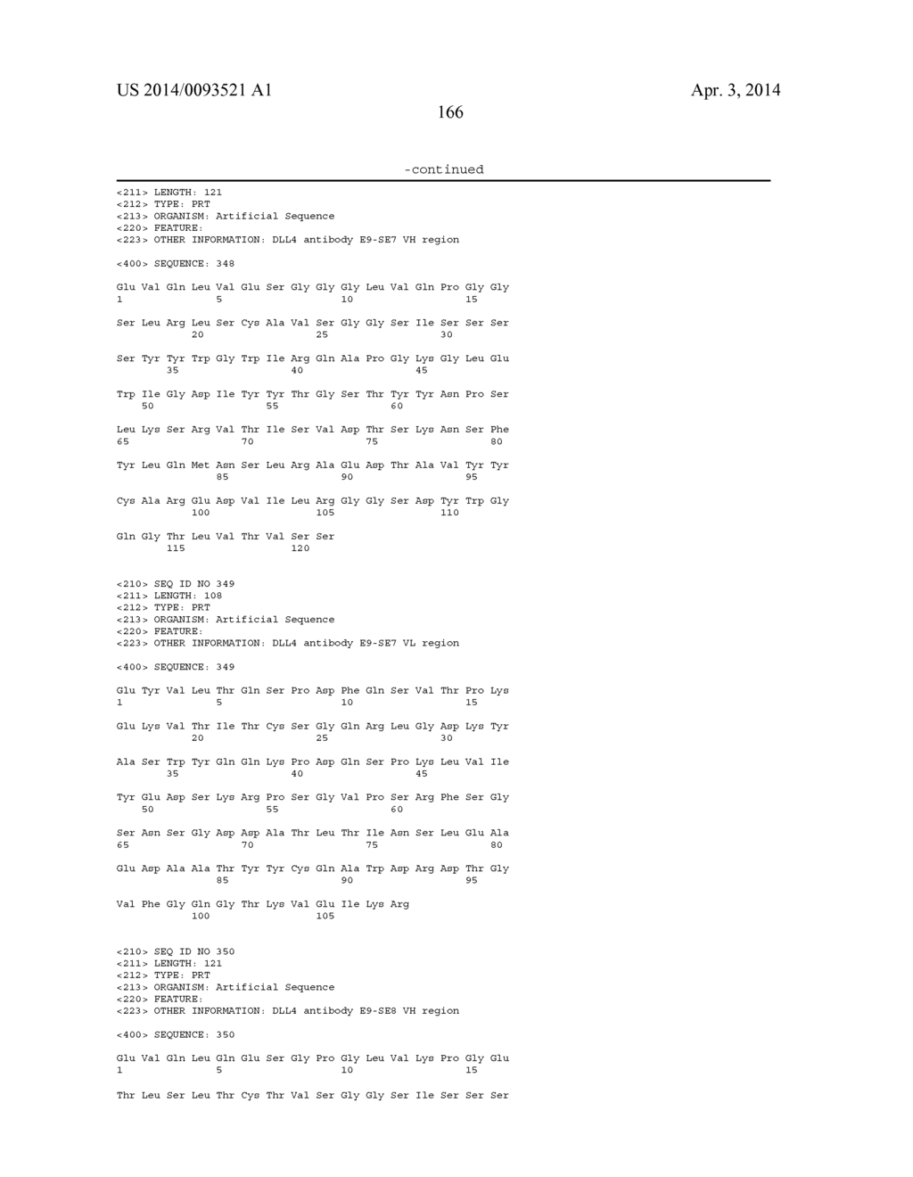 THERAPEUTIC DLL4 BINDING PROTEINS - diagram, schematic, and image 167