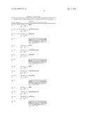 THERAPEUTIC DLL4 BINDING PROTEINS diagram and image