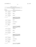 THERAPEUTIC DLL4 BINDING PROTEINS diagram and image