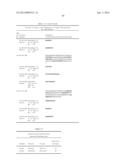 THERAPEUTIC DLL4 BINDING PROTEINS diagram and image