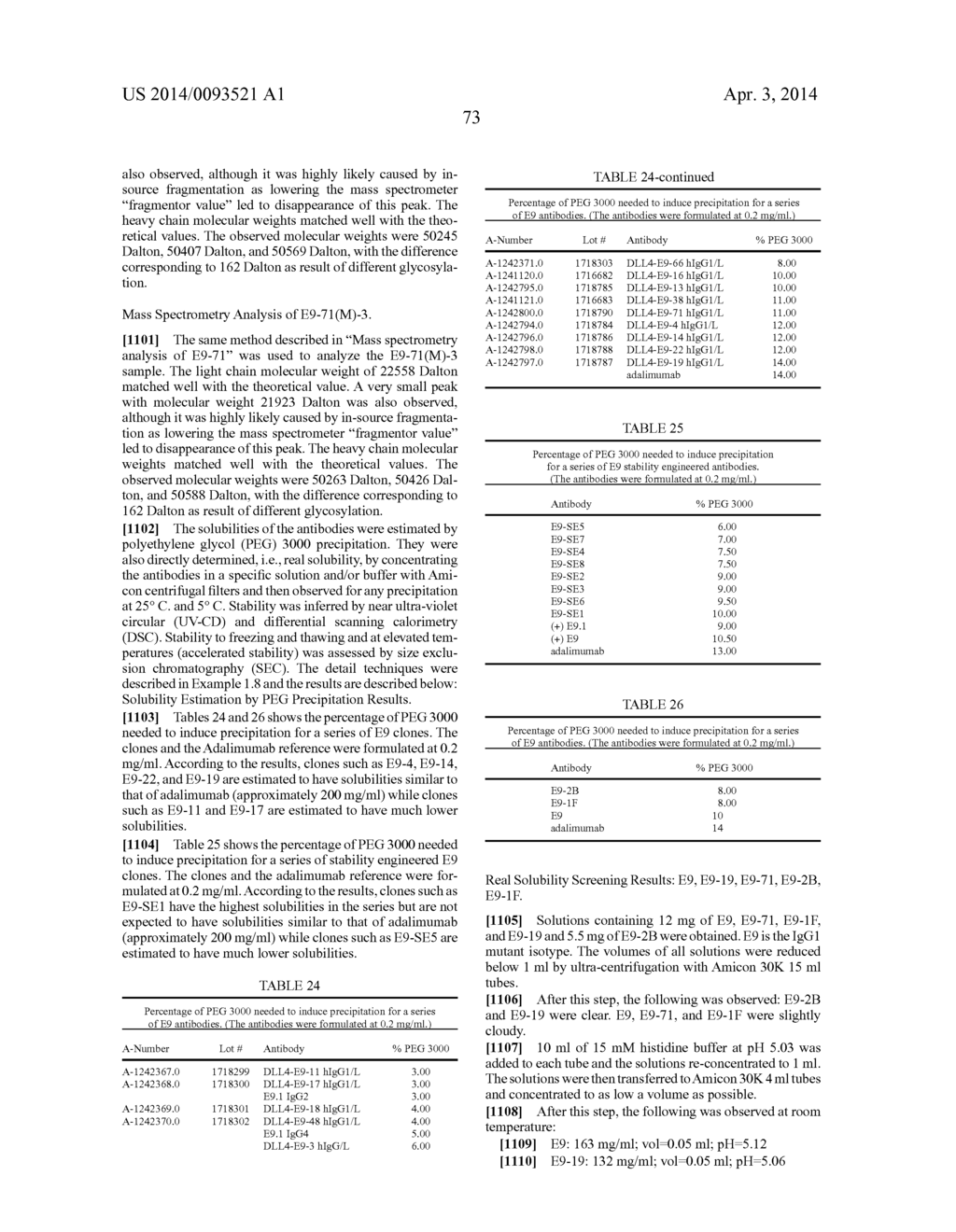 THERAPEUTIC DLL4 BINDING PROTEINS - diagram, schematic, and image 74