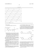 Anti-Integrin Immunoconjugates, Methods and Uses diagram and image