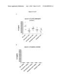 MODIFIED CHAPERONIN 10 diagram and image