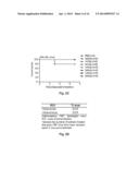 COMPOSITIONS AND METHODS FOR GLIOBLASTOMA TREATMENT diagram and image