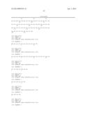 Immunological Compositions Against HIV diagram and image