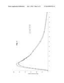 NOVEL CLONIDINE FORMULATION diagram and image