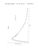 NOVEL CLONIDINE FORMULATION diagram and image