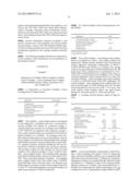 NOVEL CLONIDINE FORMULATION diagram and image