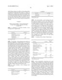 NOVEL CLONIDINE FORMULATION diagram and image