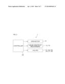 SUBSTRATE TREATMENT METHOD AND SUBSTRATE TREATMENT APPARATUS diagram and image