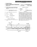 Impregnation Section with Rollers and Method for Impregnating Fiber     Rovings diagram and image