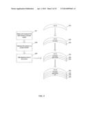 Selective Blue Light Filtered Optic diagram and image