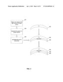 Selective Blue Light Filtered Optic diagram and image