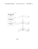 Selective Blue Light Filtered Optic diagram and image