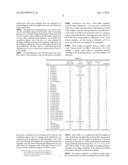 RECORDING FILM FOR OPTICAL INFORMATION RECORDING MEDIUM, OPTICAL     INFORMATION RECORDING MEDIUM, AND SPUTTERING TARGET USED TO FORM SAID     RECORDING FILM diagram and image