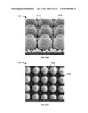 METHOD FOR FABRICATION OF NANO-STRUCTURES diagram and image