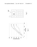 PHYSICAL VAPOR DEPOSITED LAYERS FOR PROTECTION OF GLASS SURFACES diagram and image