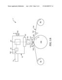 SCANNED, PULSED ELECTRON-BEAM POLYMERIZATION diagram and image