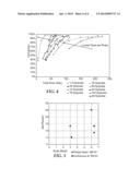 SCANNED, PULSED ELECTRON-BEAM POLYMERIZATION diagram and image