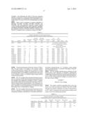 SCANNED, PULSED ELECTRON-BEAM POLYMERIZATION diagram and image