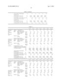 INTERLAYER FOR LAMINATED GLASS, AND LAMINATED GLASS diagram and image