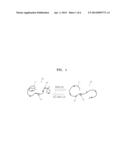 ELECTRODE FOR LITHIUM SECONDARY BATTERY, METHOD OF MANUFACTURING THE SAME,     AND LITHIUM SECONDARY BATTERY INCLUDING THE SAME diagram and image