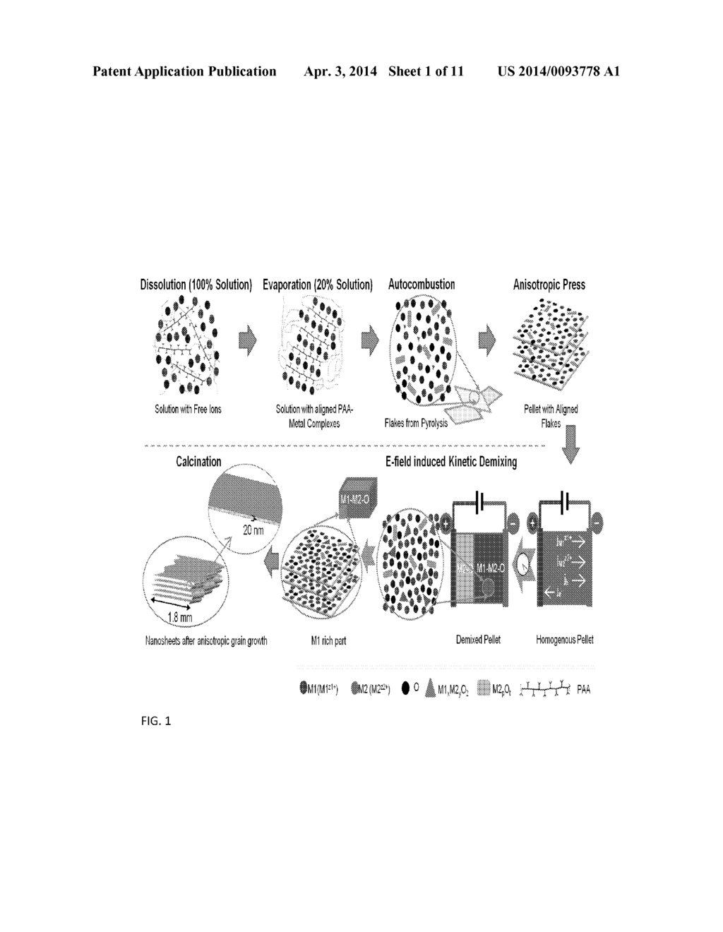 SINGLE CRYSTAL MIXED METAL OXIDE NANOSHEET MATERIAL COMPOSITIONS, METHODS     AND APPLICATIONS - diagram, schematic, and image 02