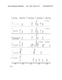 SINGLE CRYSTAL MIXED METAL OXIDE NANOSHEET MATERIAL COMPOSITIONS, METHODS     AND APPLICATIONS diagram and image