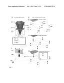 SINGLE CRYSTAL MIXED METAL OXIDE NANOSHEET MATERIAL COMPOSITIONS, METHODS     AND APPLICATIONS diagram and image