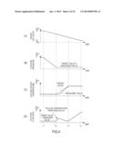 WET STATE CONTROL DEVICE FOR FUEL CELL diagram and image