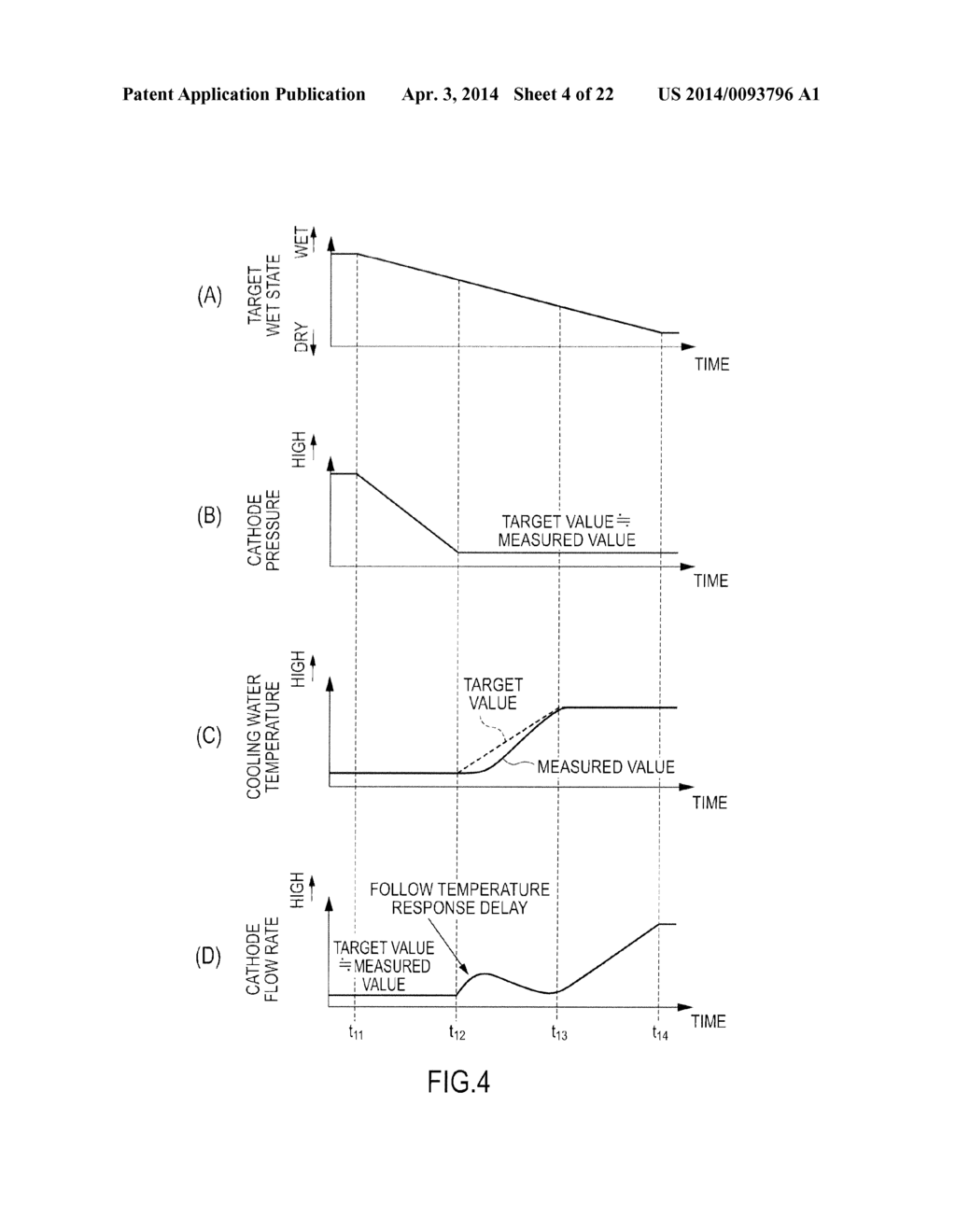 WET STATE CONTROL DEVICE FOR FUEL CELL - diagram, schematic, and image 05