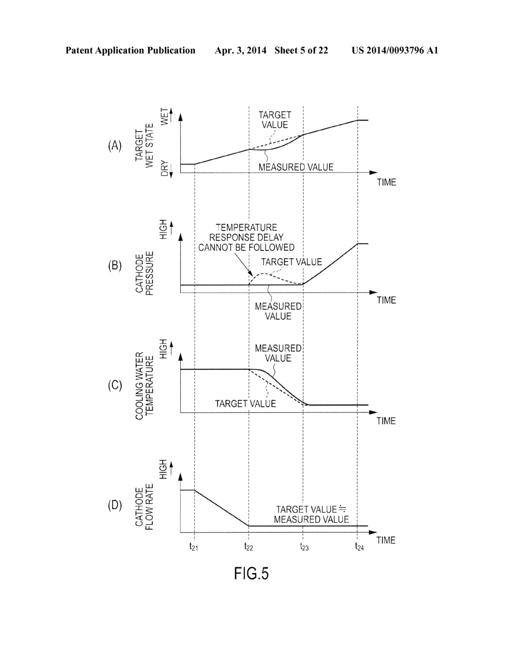 WET STATE CONTROL DEVICE FOR FUEL CELL - diagram, schematic, and image 06