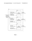 WET STATE CONTROL DEVICE FOR FUEL CELL diagram and image