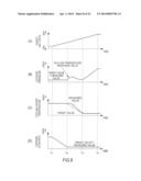 WET STATE CONTROL DEVICE FOR FUEL CELL diagram and image