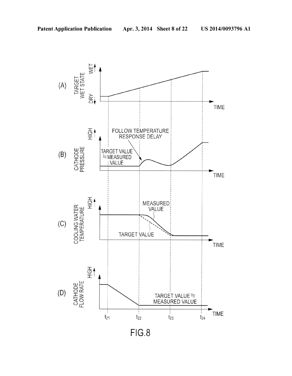 WET STATE CONTROL DEVICE FOR FUEL CELL - diagram, schematic, and image 09