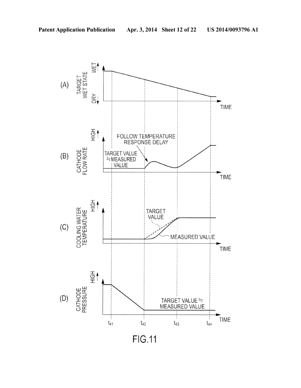 WET STATE CONTROL DEVICE FOR FUEL CELL - diagram, schematic, and image 13