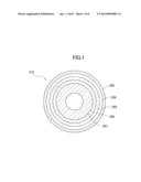 SOLID OXIDE FUEL CELL diagram and image