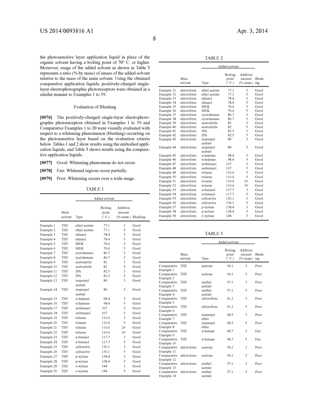 METHOD OF MANUFACTURING POSITIVELY-CHARGED SINGLE-LAYER     ELECTROPHOTOGRAPHIC PHOTORECEPTOR, POSITIVELY-CHARGED SINGLE-LAYER     ELECTROPHOTOGRAPHIC PHOTORECEPTOR, AND IMAGE FORMING APPARATUS - diagram, schematic, and image 11